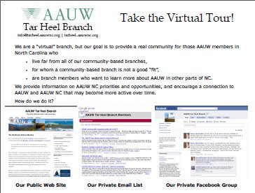 Handout for the tour of the branch web resources